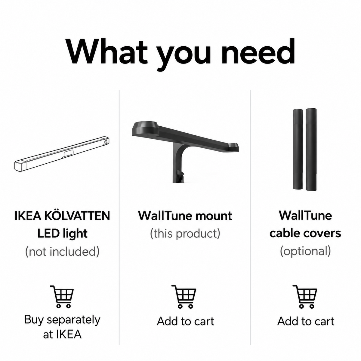 Walltune LED Wall Light Mount (IKEA KÖLVATTEN Lamp Not Included) - Installation: Wall Clip